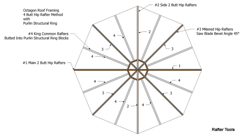 Rafter Tools For Android Apps Calculator Octagon Roof Framing